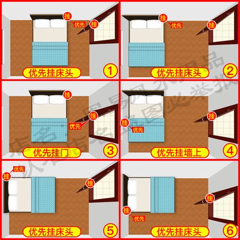 廁所門對床化解|廁所對床如何化解？風水專家教你化解沖床煞，擺脫睡不好、健康。